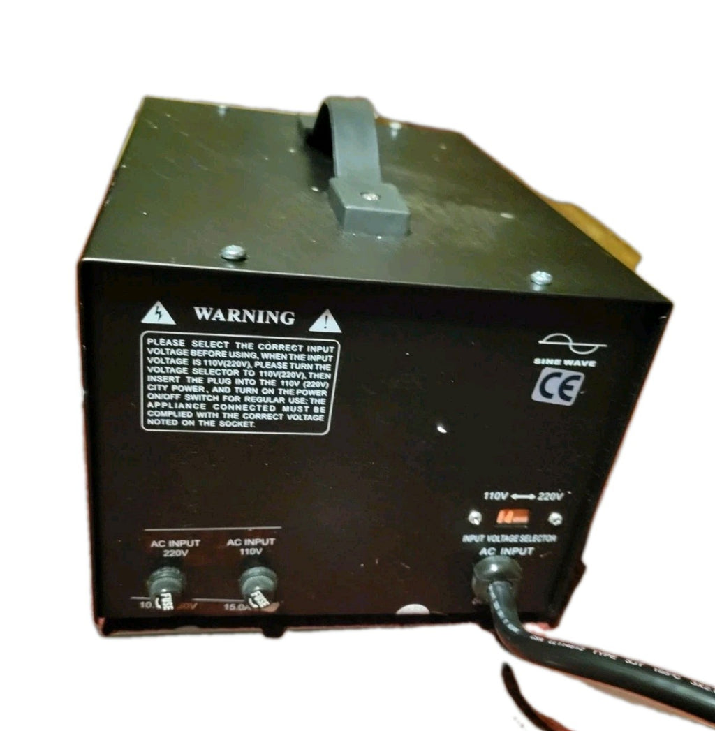 Grainger Transformer 